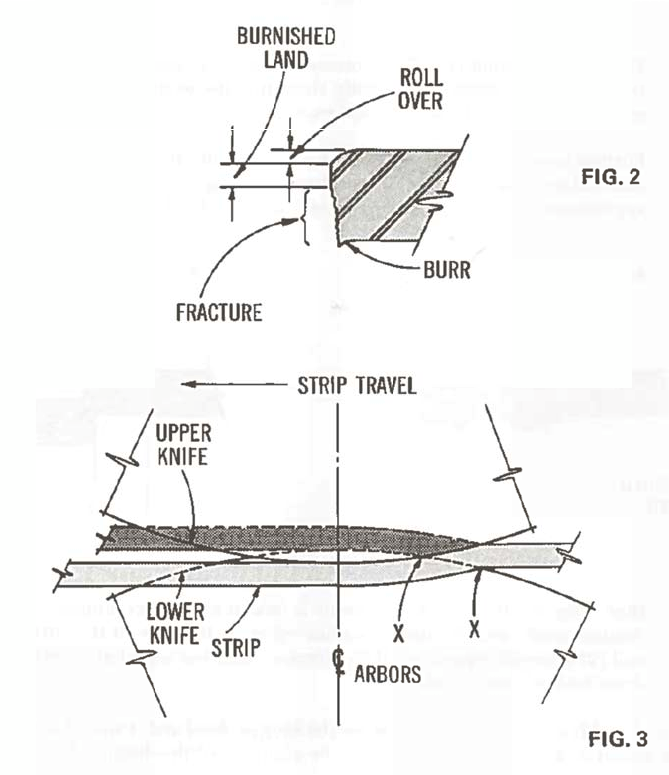 Blog Rotary Slitting Principles and Applications, Part 1